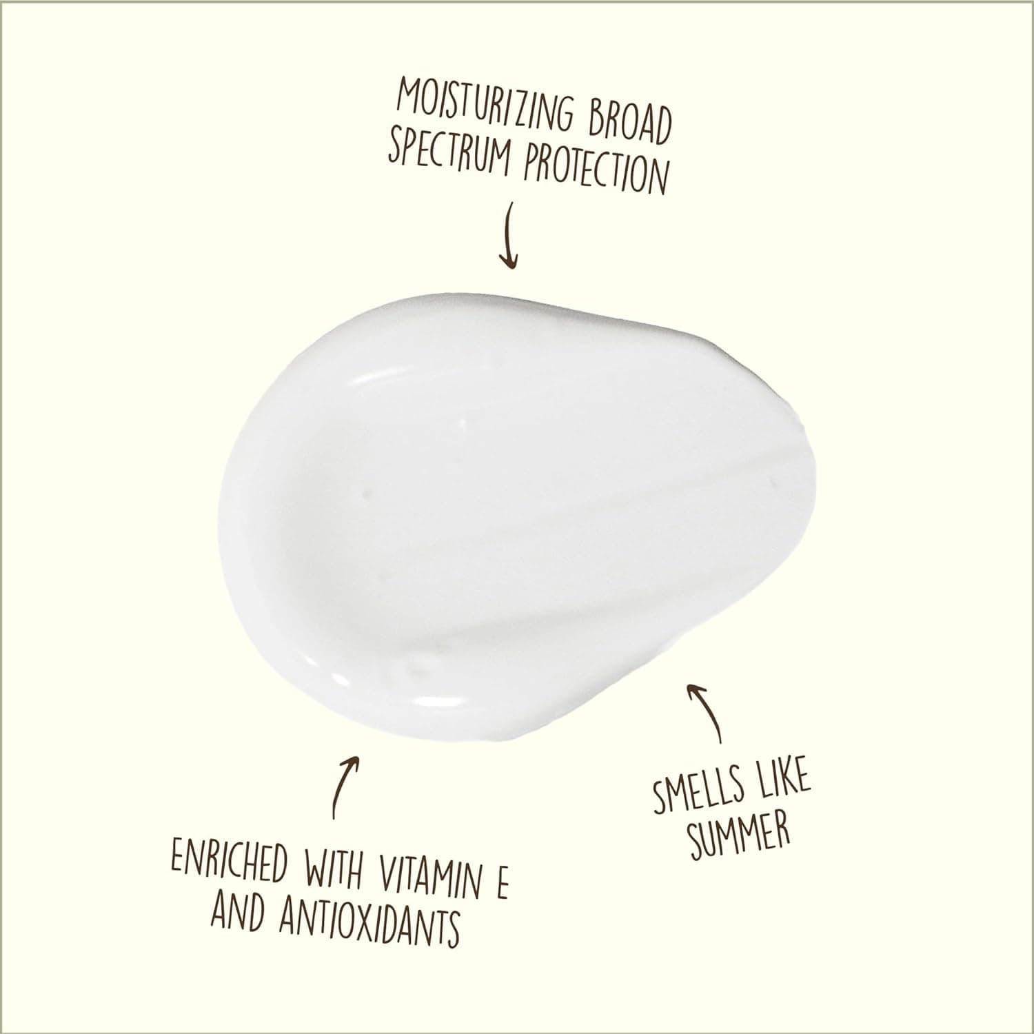 Sun Bum Original SPF 30 Sunscreen Body Lotion – image 2