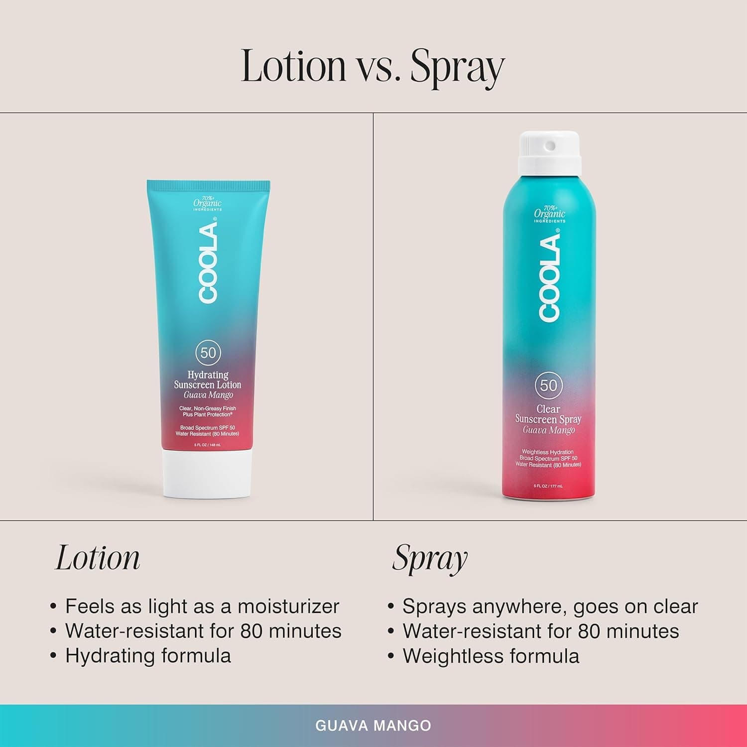 COOLA Organic Sunscreen SPF 50 Sunblock Body Lotion – image 8