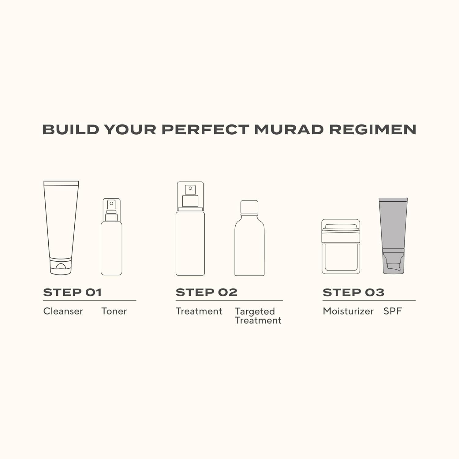 Murad Multi-Vitamin Clear Coat Sunscreen SPF 50 – image 8