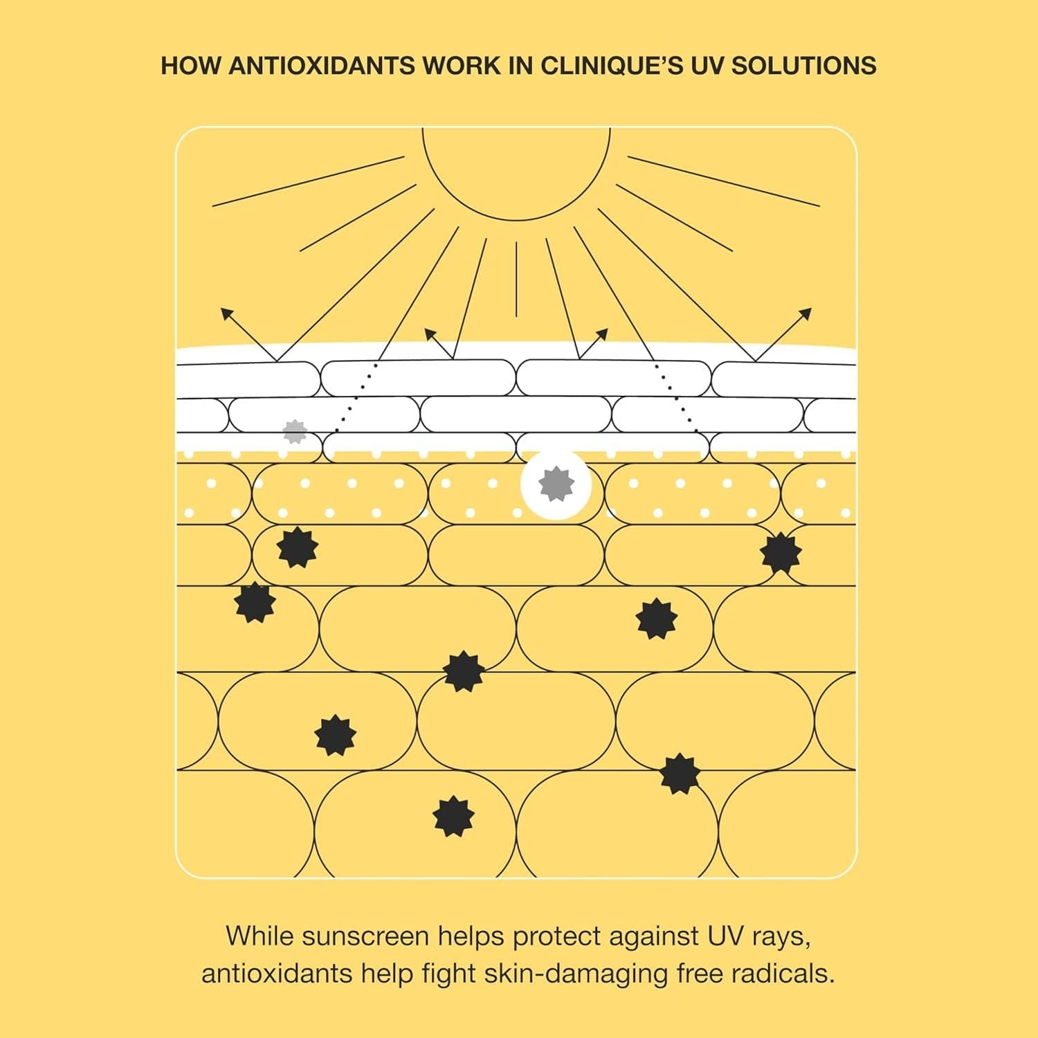 Clinique UV Solutions Brightening + Tinted Sunscreen for Face SPF 50 – image 7