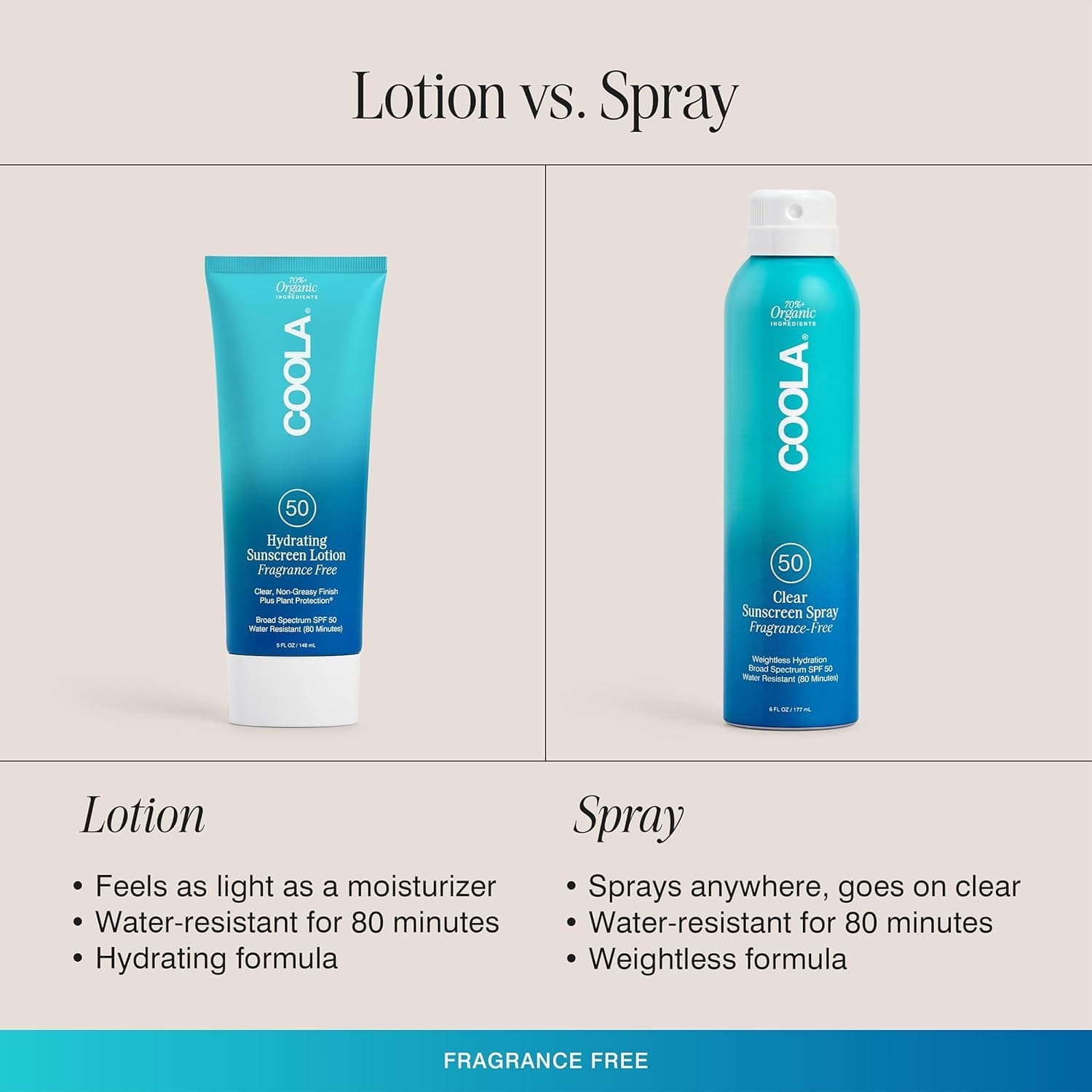 COOLA Organic Sunscreen SPF 50 Sunblock Spray – image 7