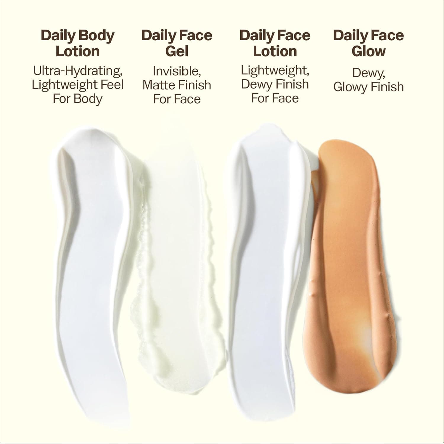 Sun Bum Daily SPF 50 Sunscreen Body Lotion – image 7