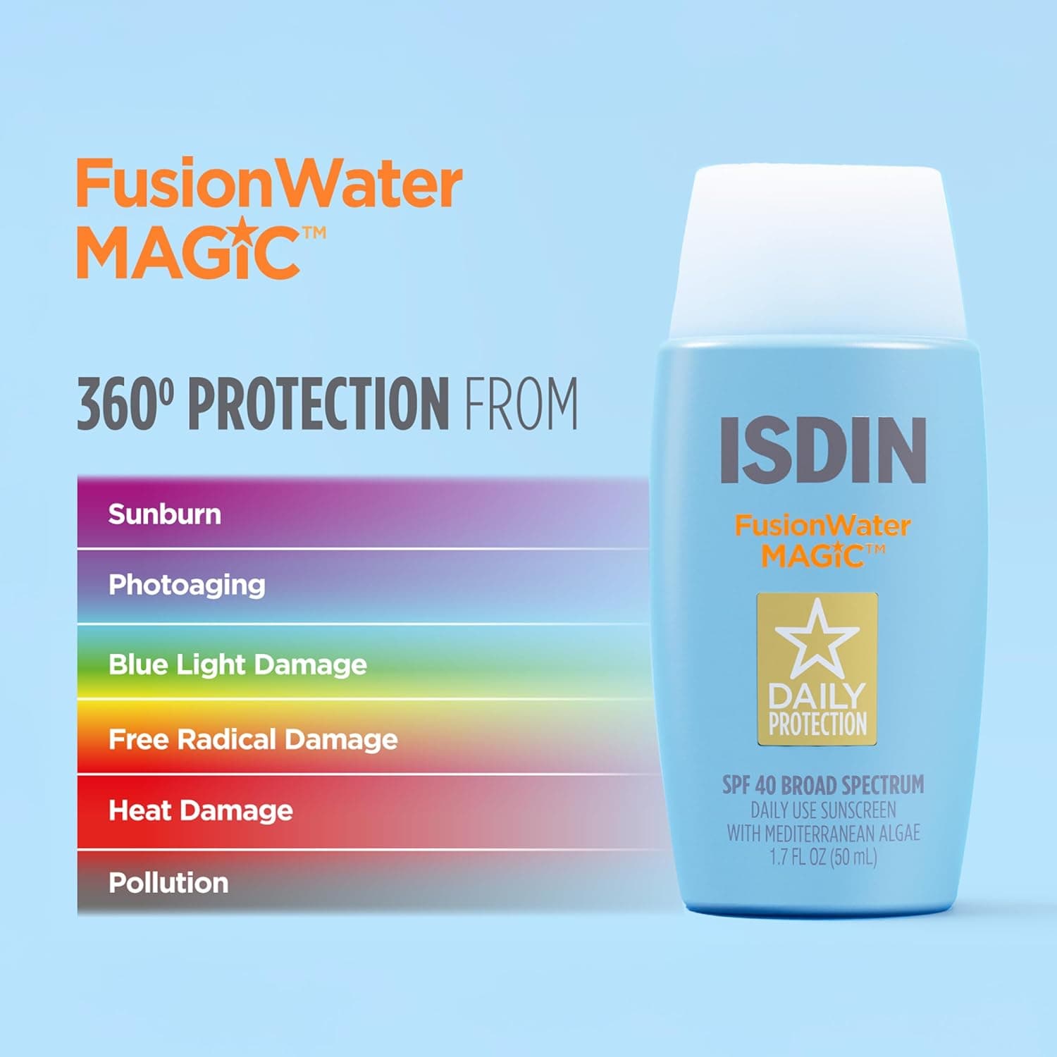 ISDIN Fusion Water MAGIC – image 4