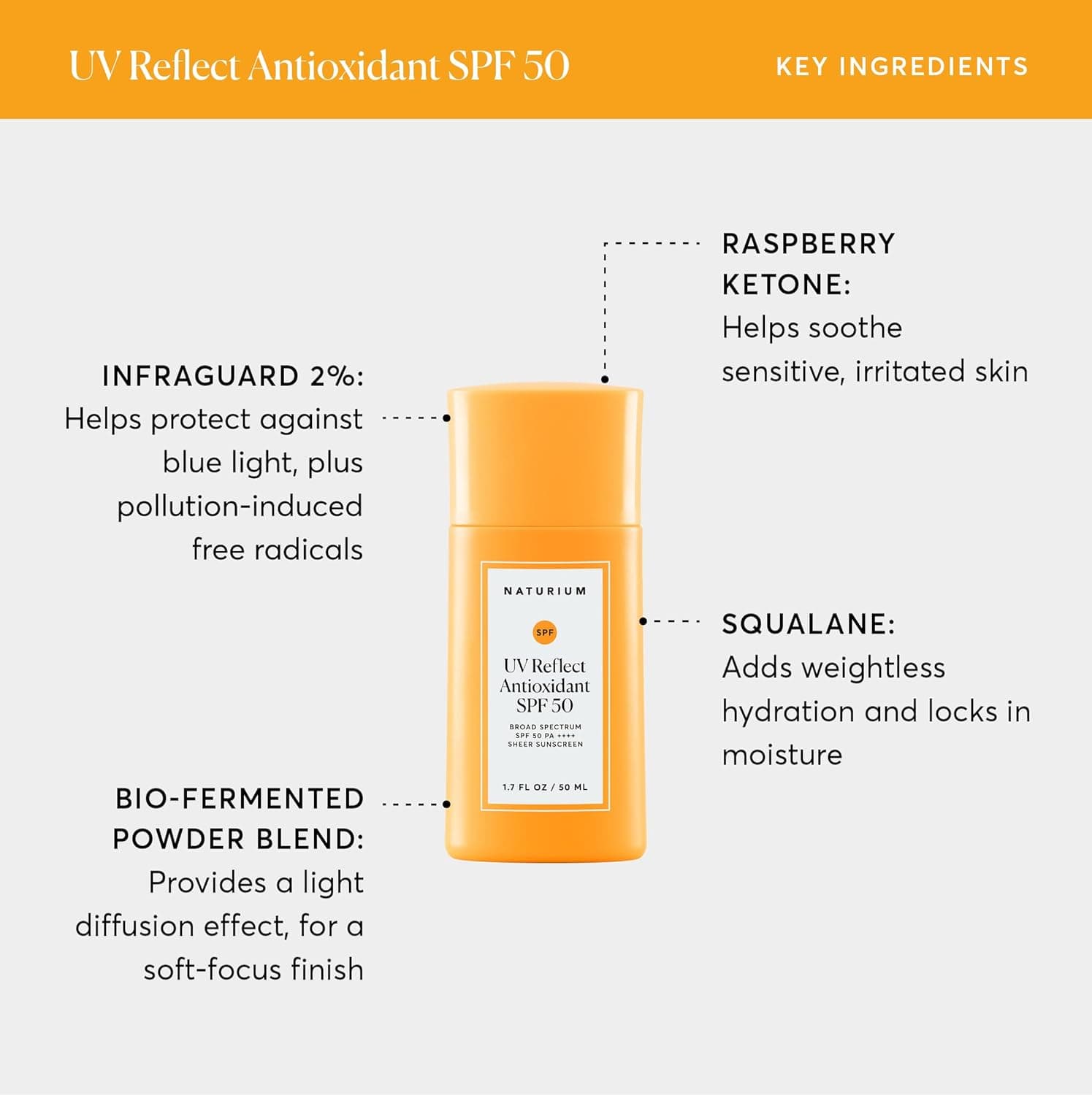 Naturium UV Reflect Antioxidant – image 3