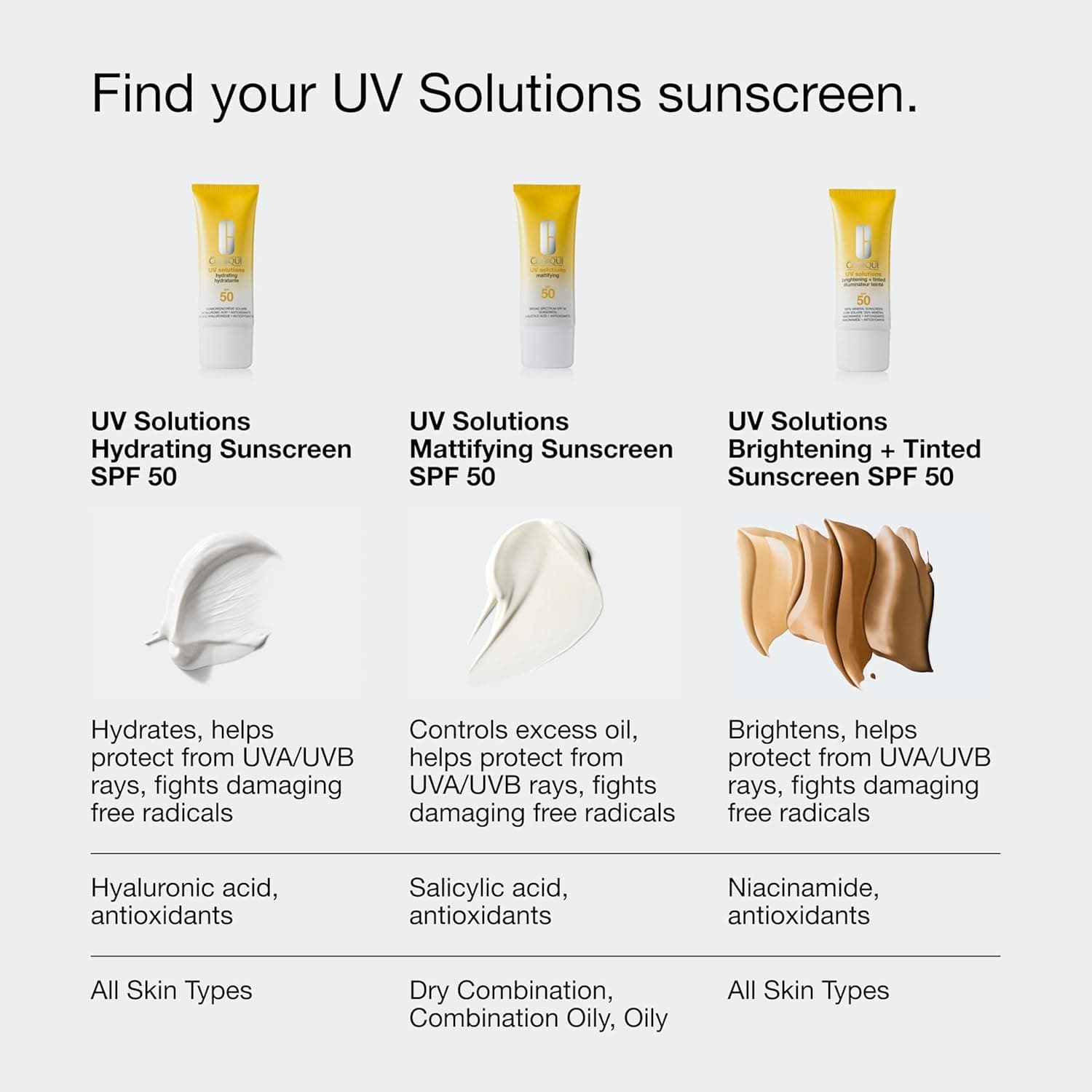 Clinique UV Solutions Sunscreen Broad Spectrum SPF 50 With Antioxidants – image 10