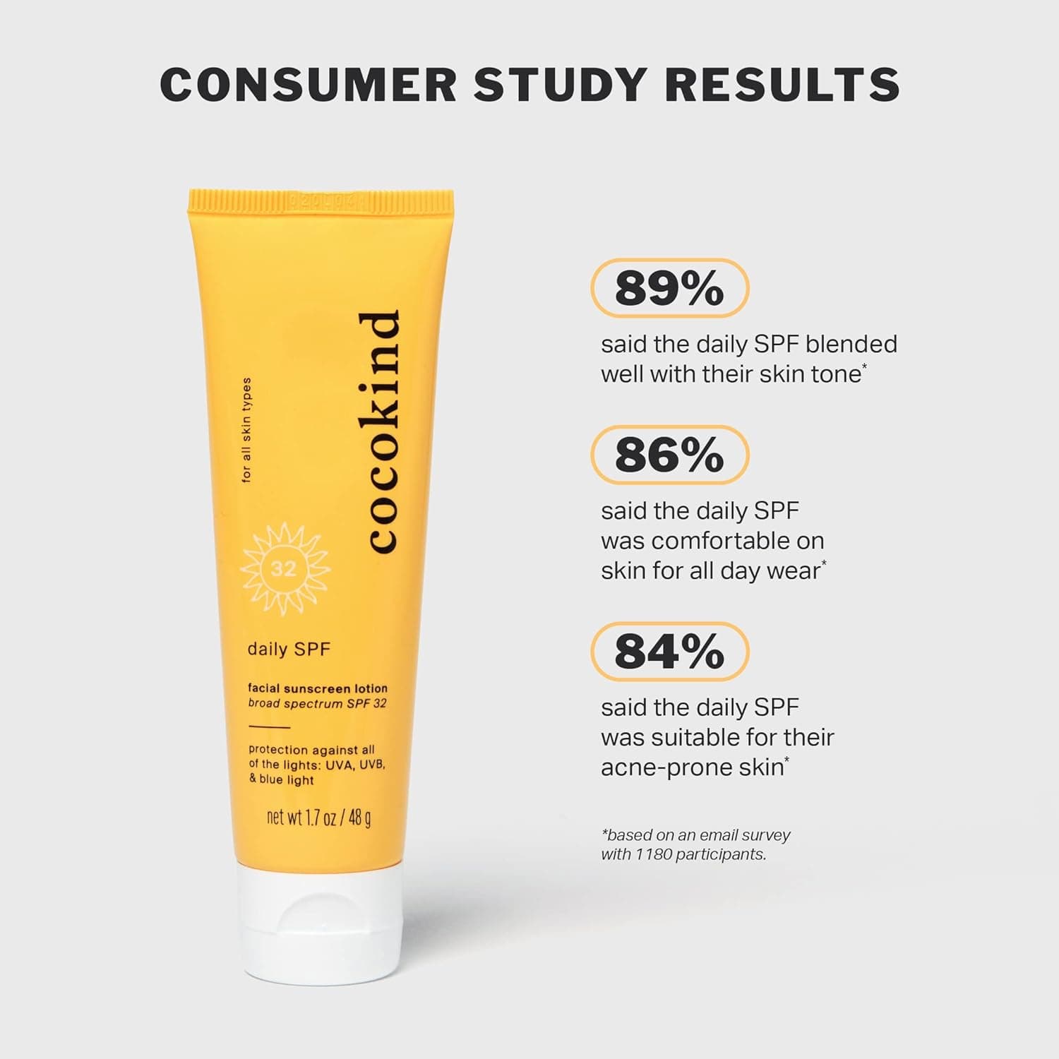 Cocokind Daily SPF – image 6