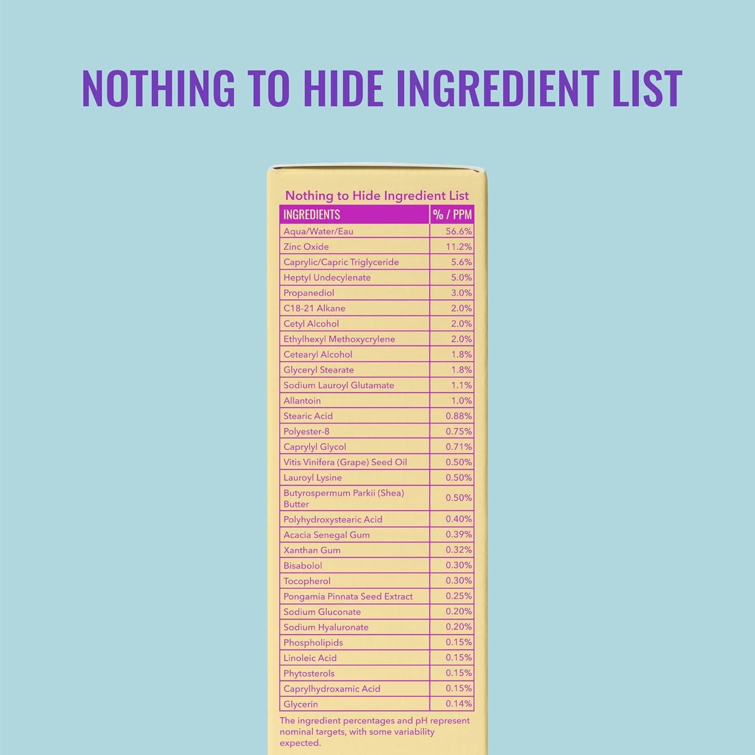 Good Molecules Moisturizing Rich Sunscreen SPF 30 – image 5