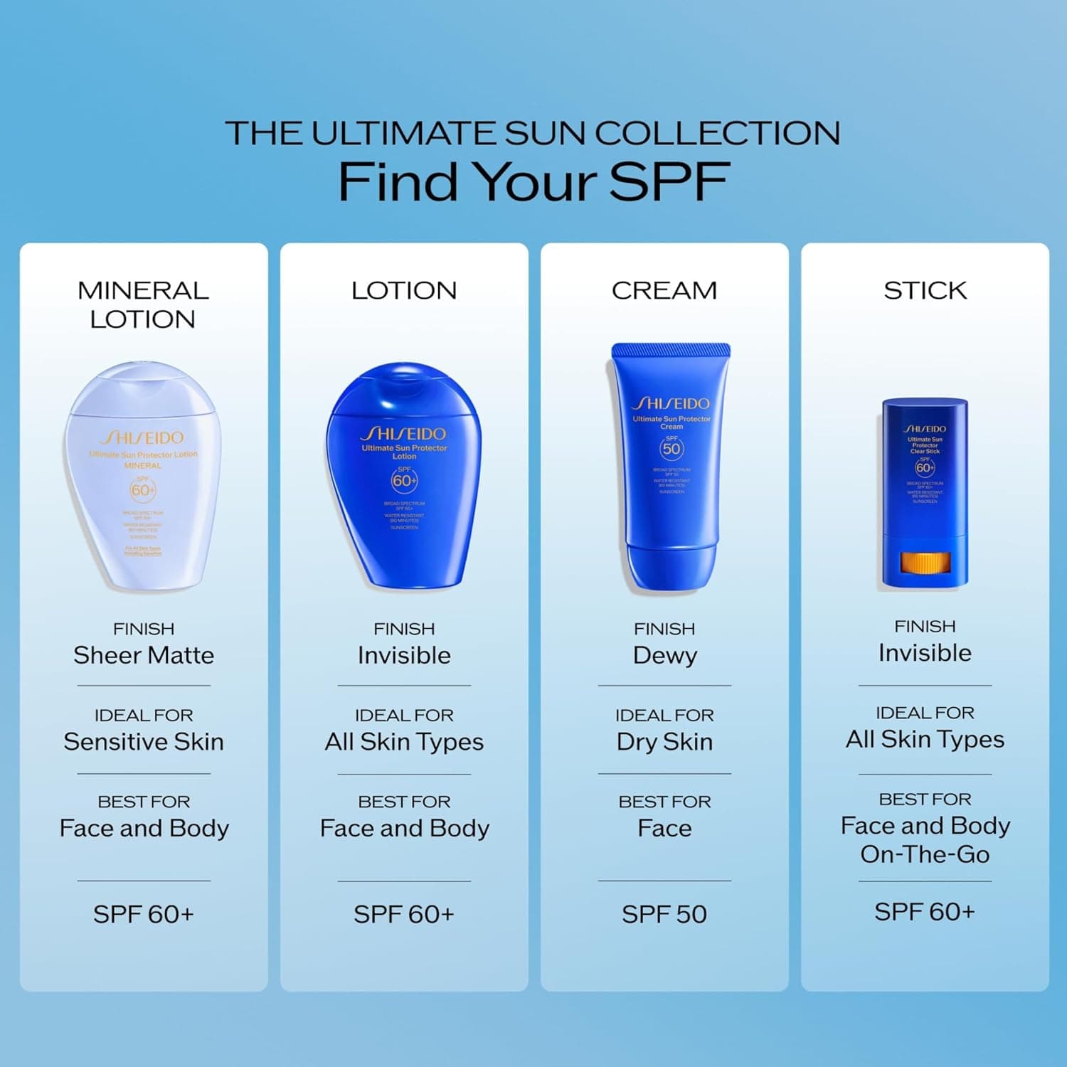 Shiseido Clear Sunscreen Stick – image 9