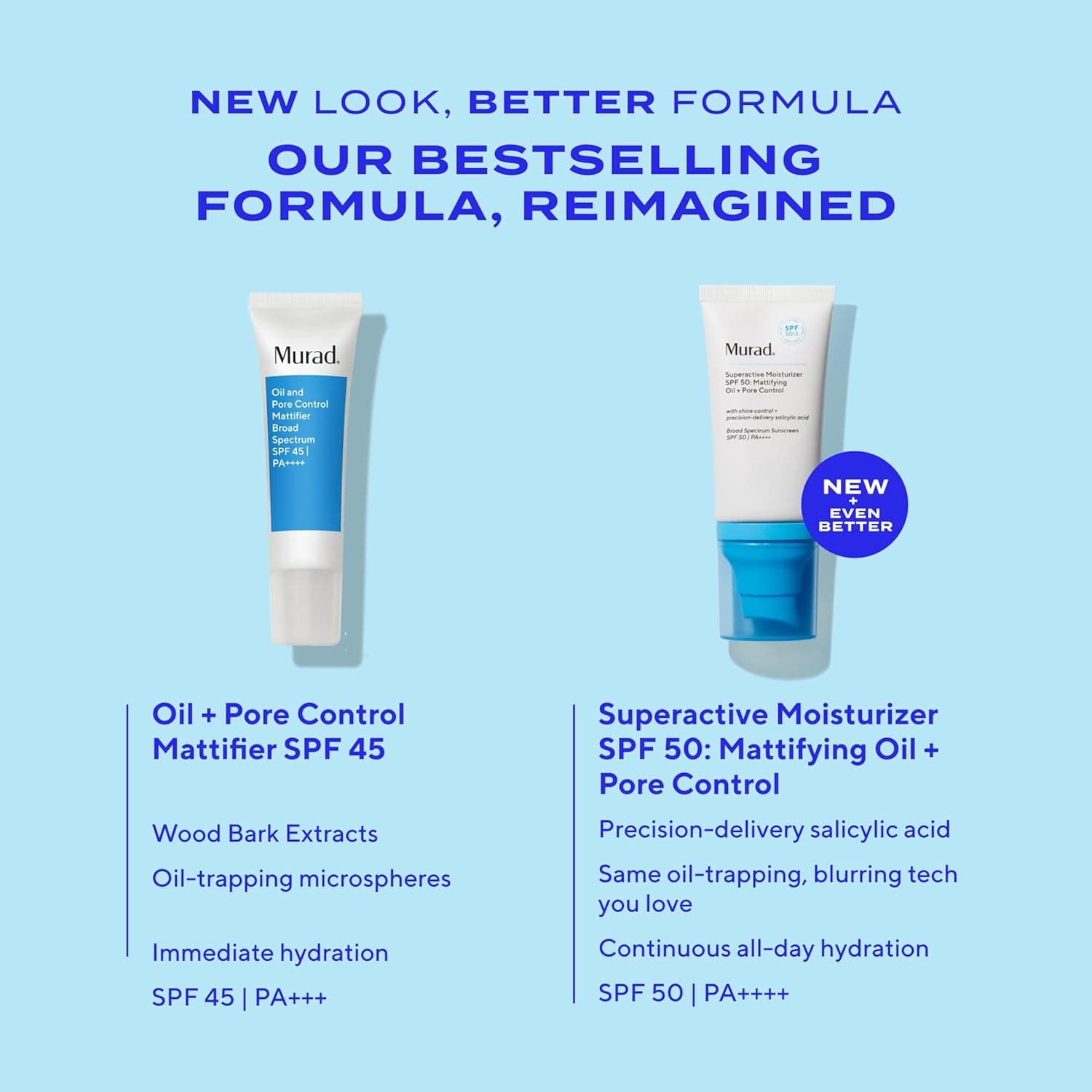 Murad Superactive Mattifying Oil and Pore Control Moisturizer SPF 50 – image 5