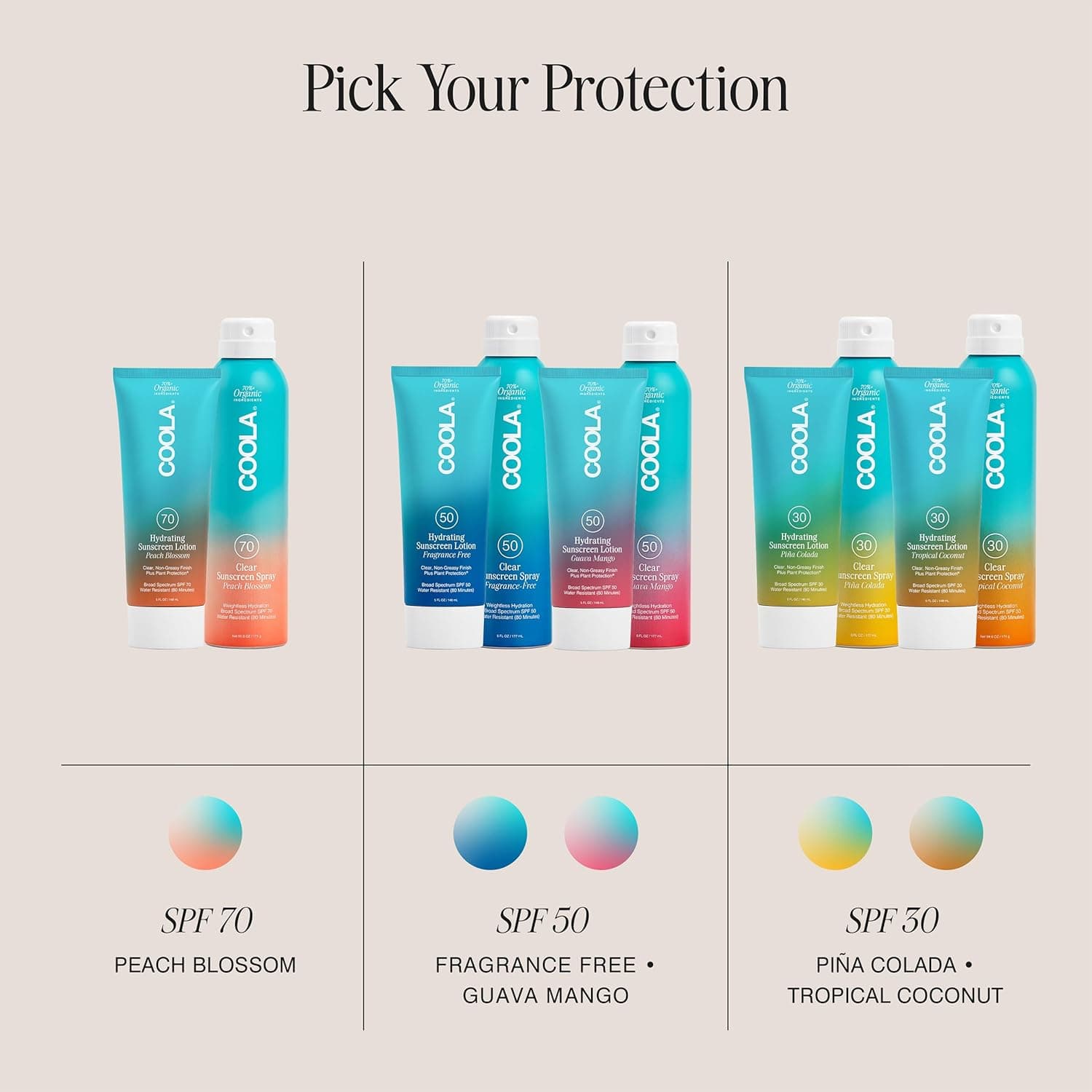 COOLA Organic Sunscreen SPF 30 Sunblock Body Lotion – image 7
