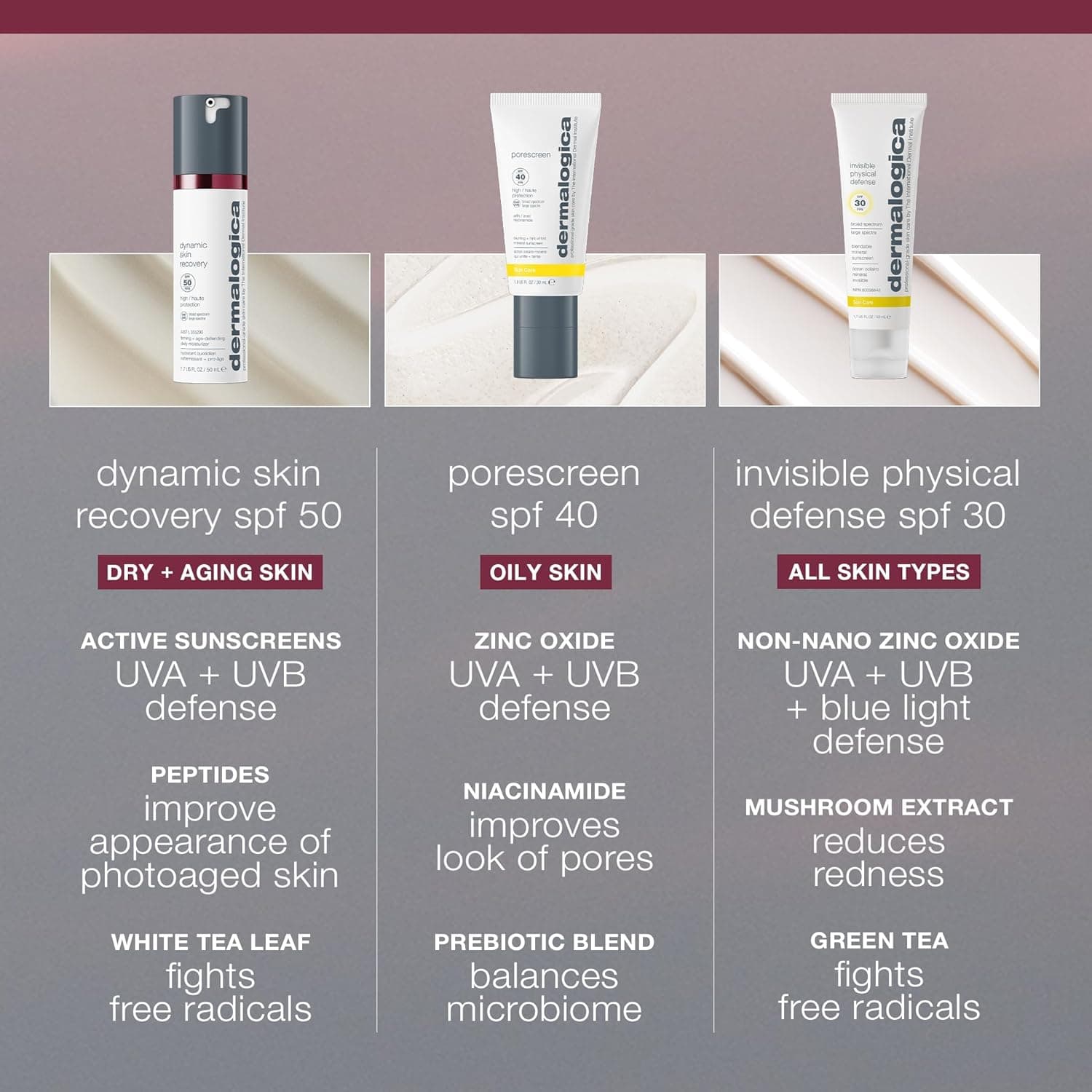 Dermalogica Dynamic Skin Recovery SPF50 – image 4