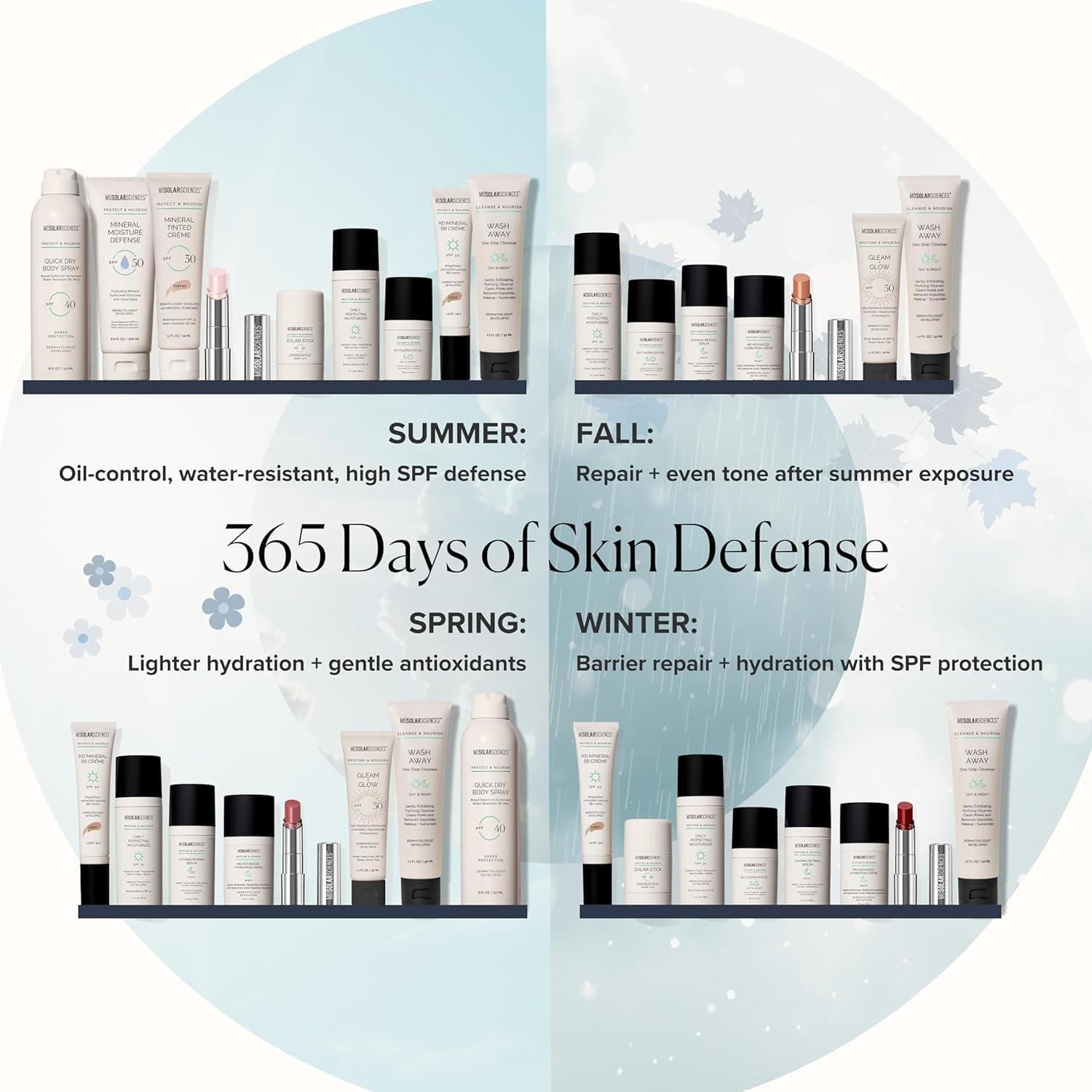 MDSolarSciences Mineral Crème SPF 50 Sunscreen for Face – image 6