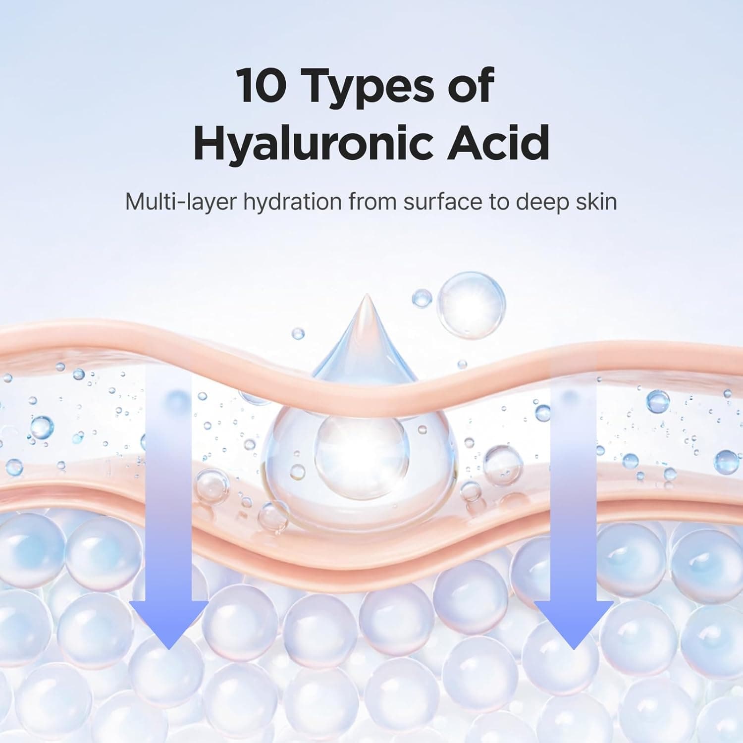 ISNTREE Hyaluronic Acid Daily Sun Gel 50ml – image 5