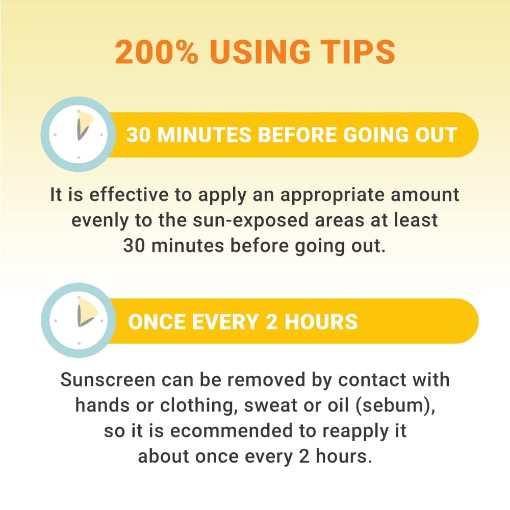 Derma B Everyday Sun Block Large Size Sunscreen SPF50+ PA++++ 6.71 Fl Oz – image 7