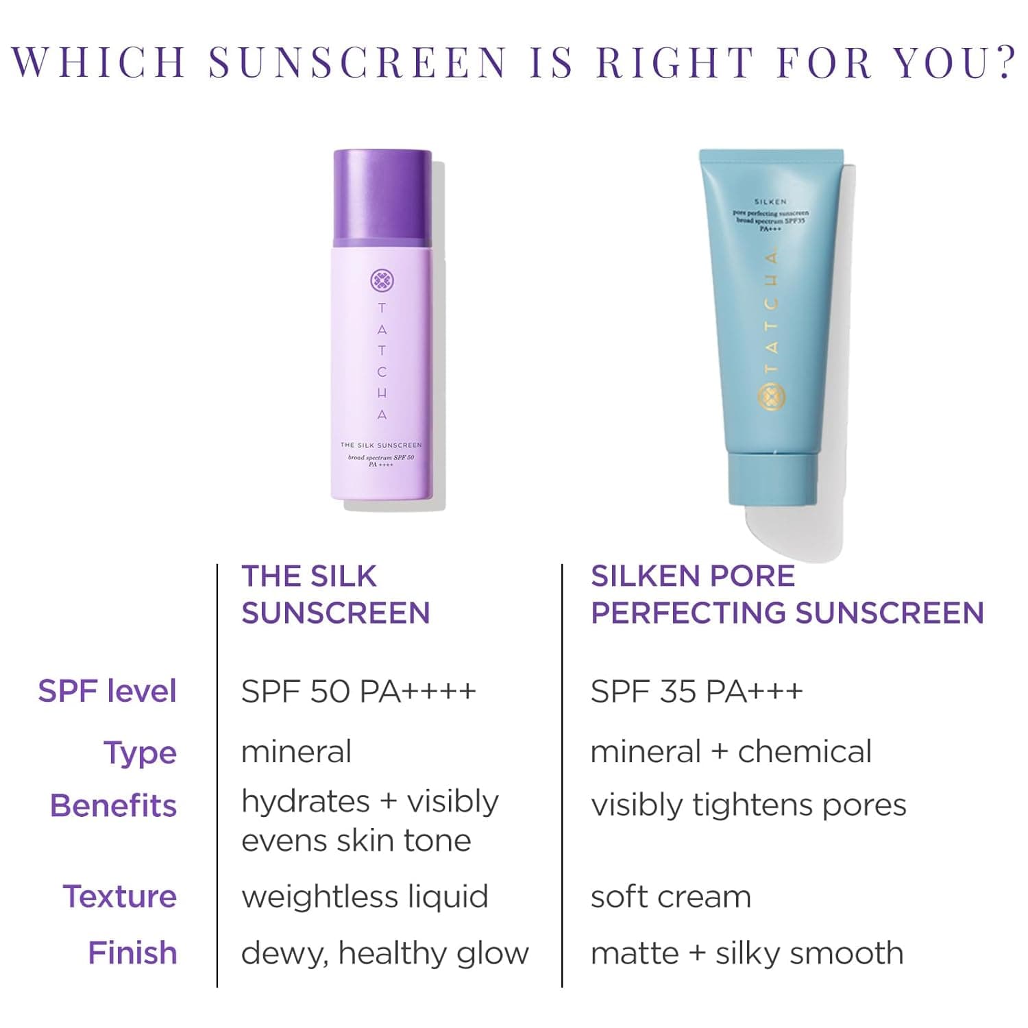 The Silk Sunscreen – image 6