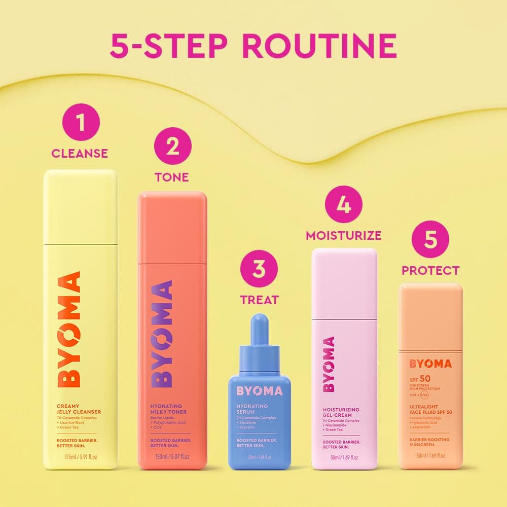 BYOMA SPF 50 Face Fluid – image 8
