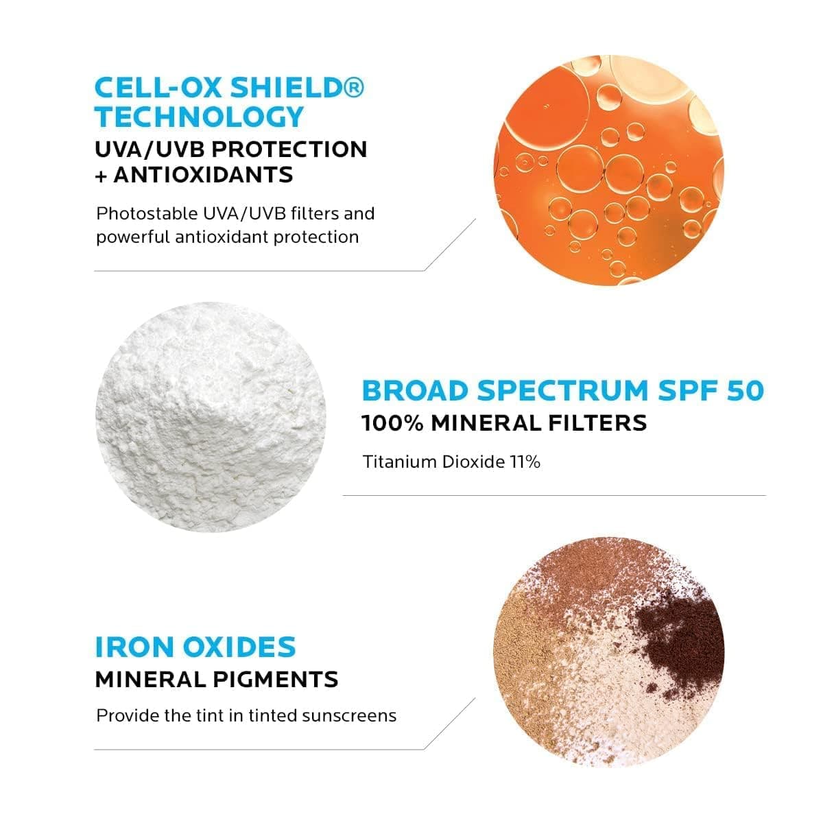 La Roche-Posay Anthelios Sunscreen SPF 40 – image 7