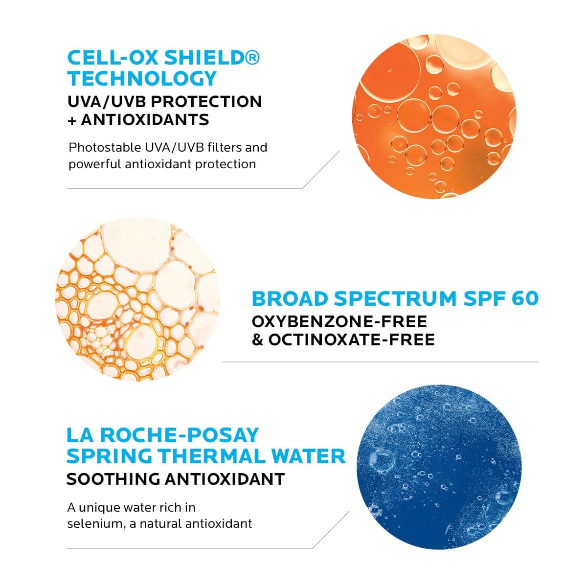 La Roche-Posay Anthelios Melt-In Milk Sunscreen SPF 60 – image 3