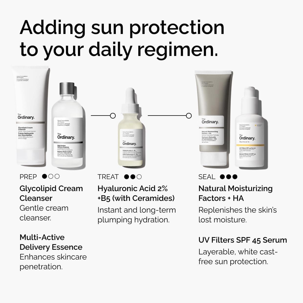 The Ordinary UV Filters SPF 45 Serum Sunscreen for Face – image 6