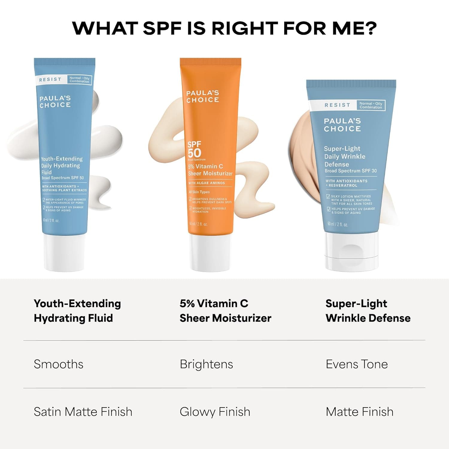 Paula's Choice RESIST Daily Hydrating Fluid Face Moisturizer with SPF 50 Sunscreen – image 7