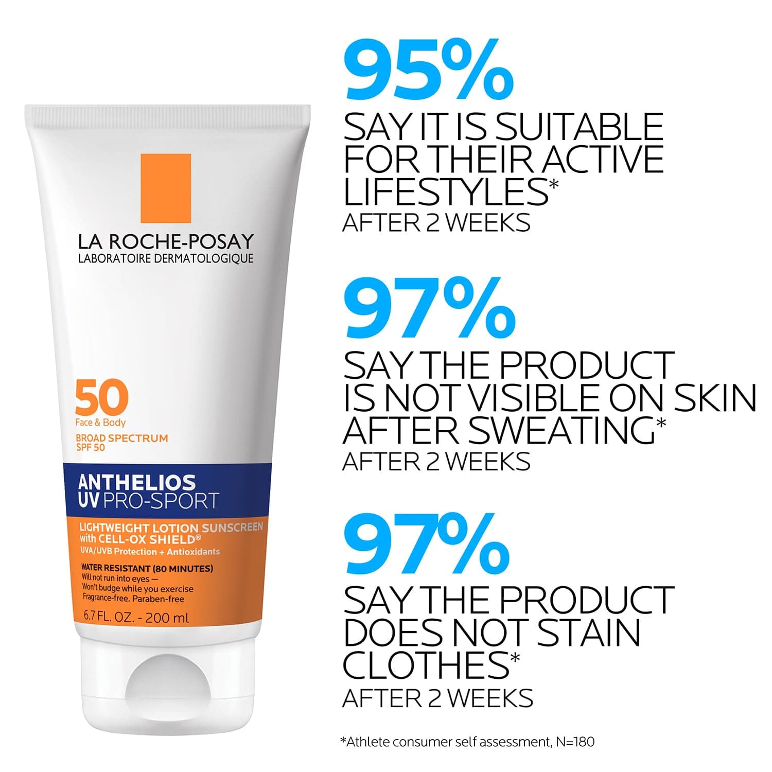 La Roche-Posay Anthelios UV Pro-Sport Sunscreen for Face & Body – image 6