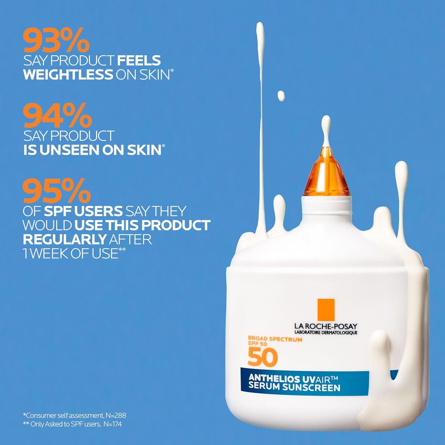 La Roche-Posay Anthelios UVAir Sunscreen Serum SPF 50 for Sensitive Skin – image 4