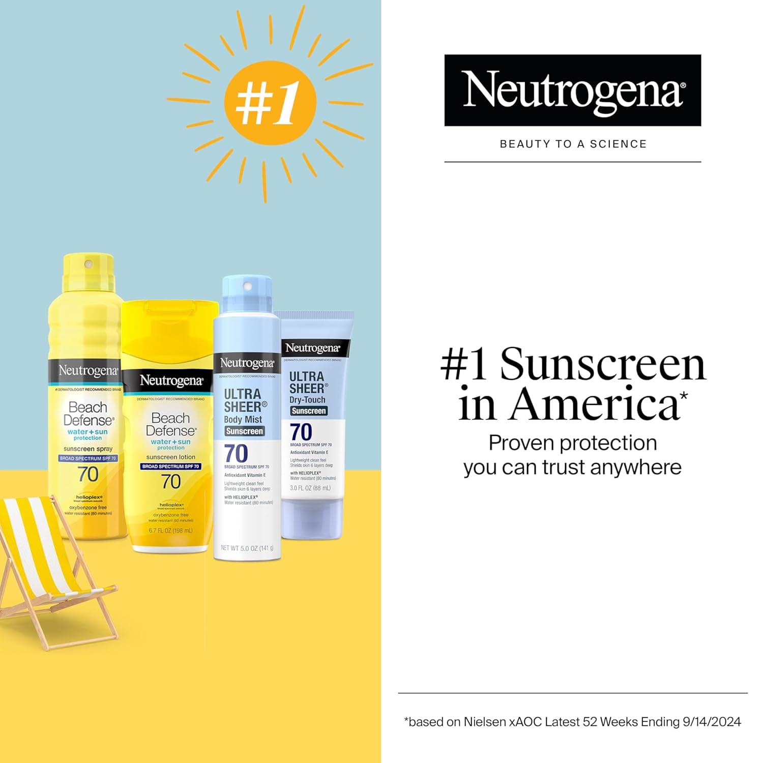 Neutrogena Sunscreen Lotion Beach Defense SPF 70 – image 6